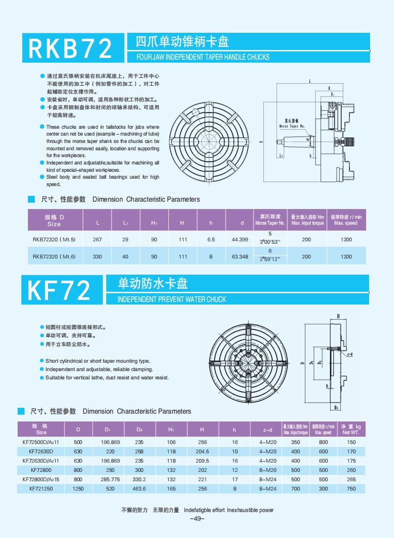 043-053【四爪單動卡盤】【Four-jaw independent chucks】_06.jpg