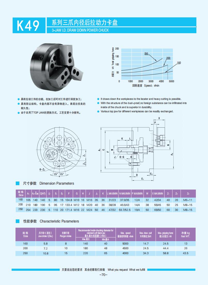 069-070【斜柱式動力卡盤】【Column power chucks】_01.jpg