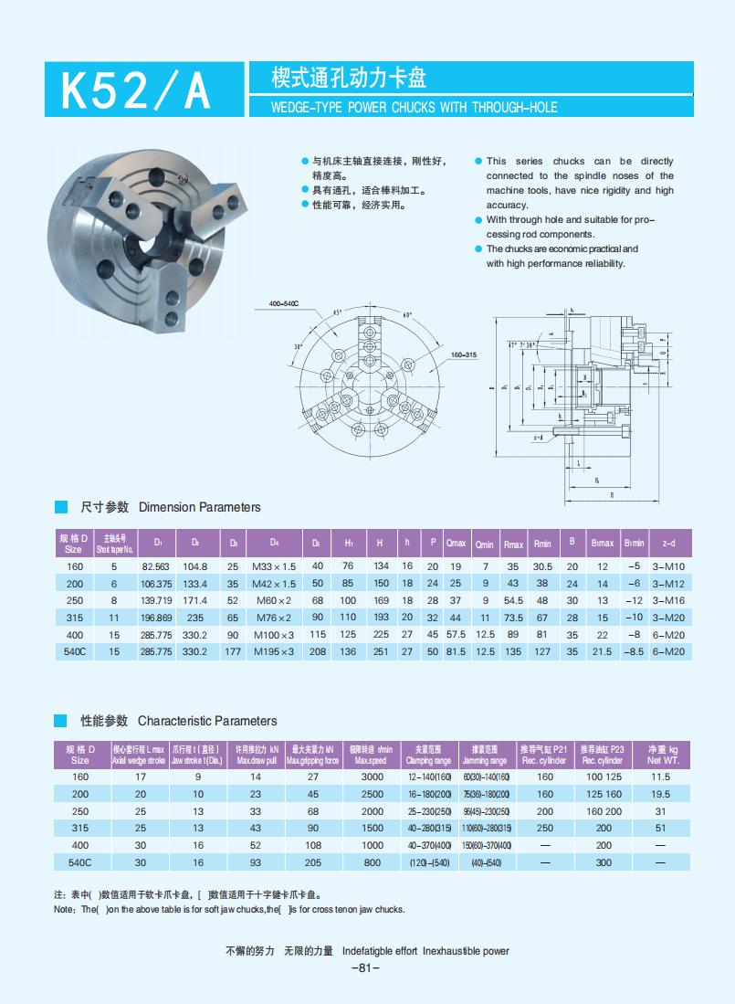 072-103【楔式動(dòng)力卡盤】【W(wǎng)edge-type power chucks】_09.jpg