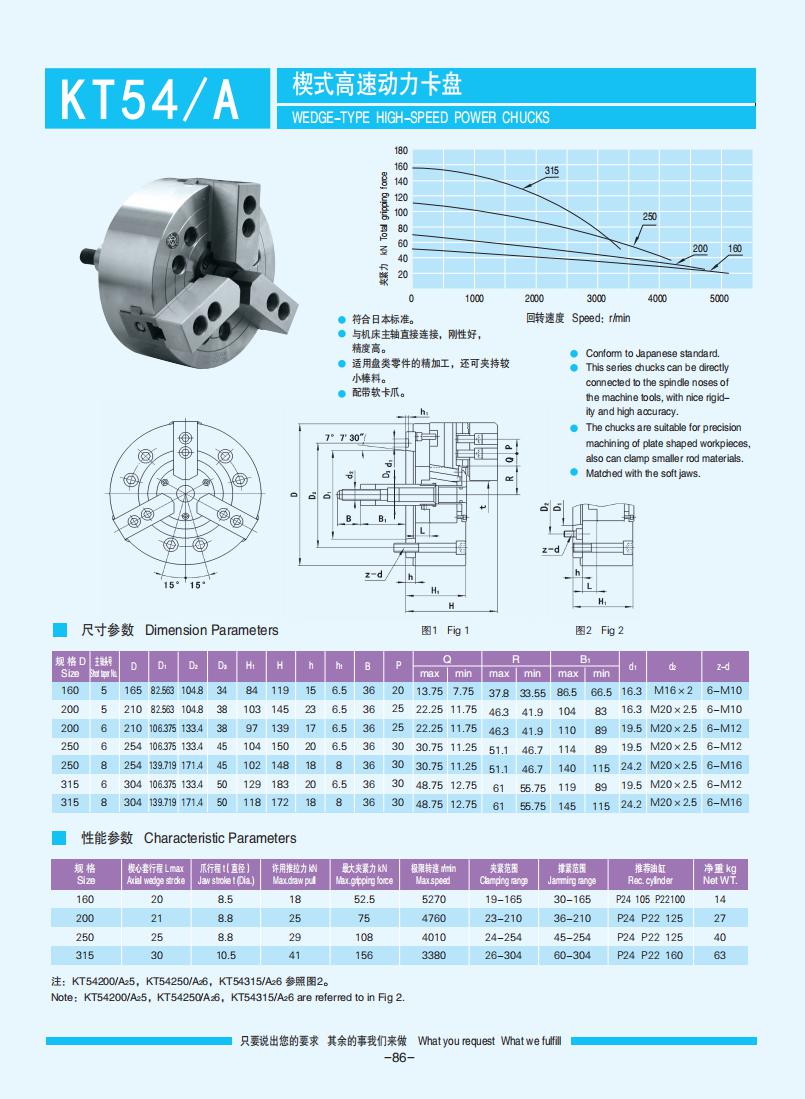 072-103【楔式動(dòng)力卡盤】【W(wǎng)edge-type power chucks】_14.jpg