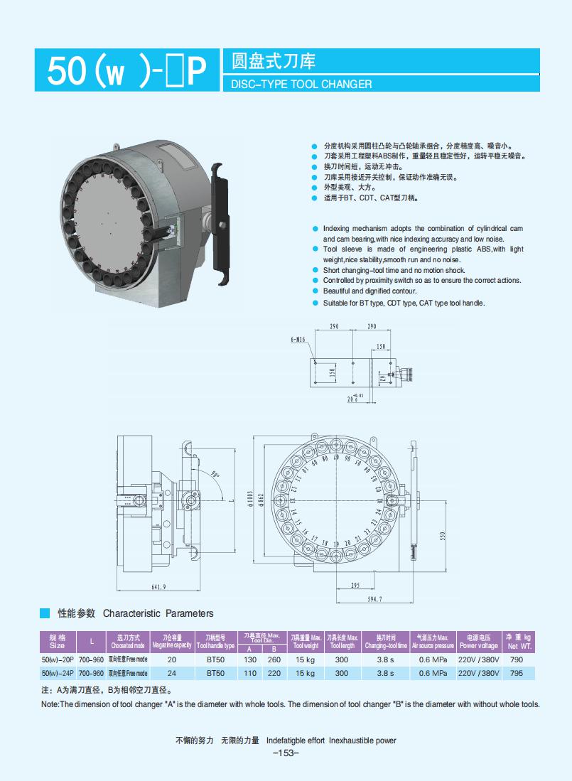 145-153【盤式刀庫(kù)】【Plate-type tool changer】_08.jpg